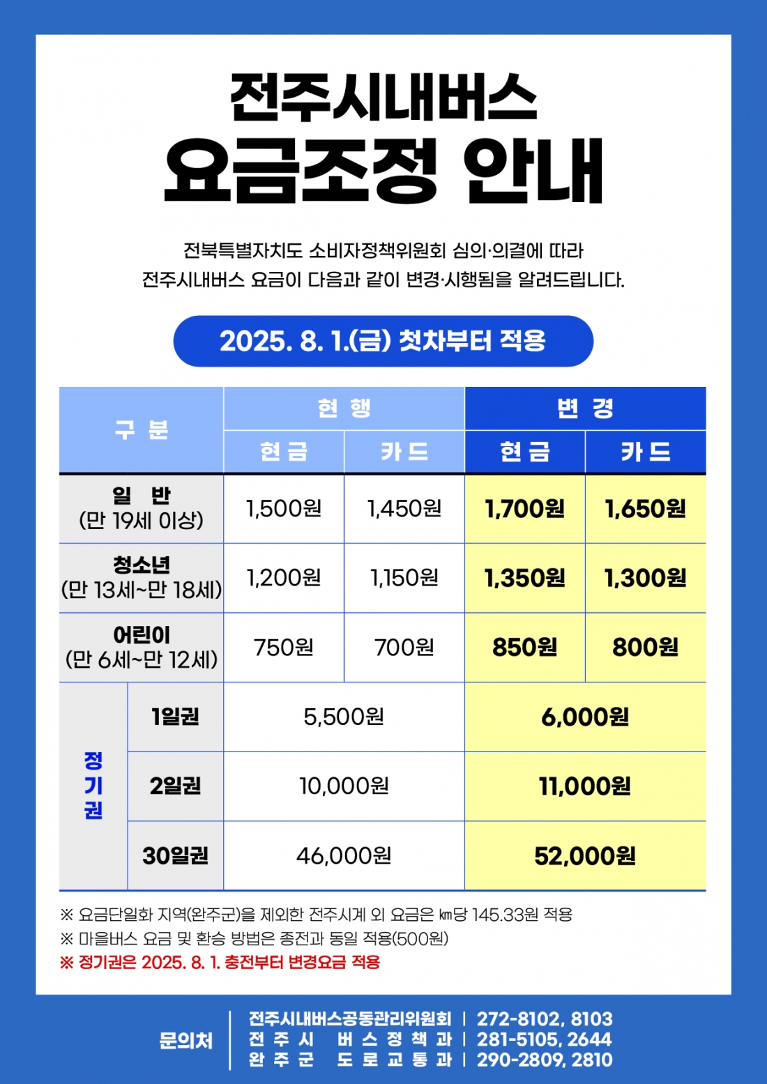 editor_image
